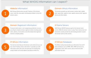 Who-is.cc screenshot 1