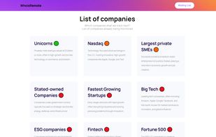 Types of companies being tracked and monitored. 