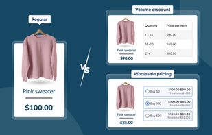 Shows the different between Regular Pricing and Wholesale Pricing. Also allows volume discount as per unit