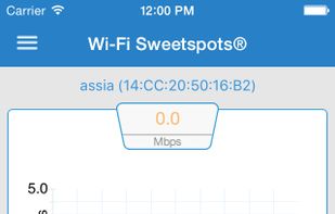 Wi-Fi SweetSpots screenshot 1