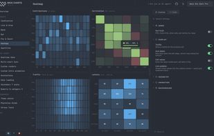 Heatmaps: activity grid, correlation matrix and a live-updating latency board