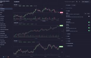 Streaming candlestick charts with volume, crosshair and last-price labels