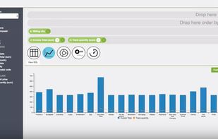 Choose between grid, charts, gauges, etc... to visualise your data