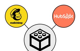 3rd Party Integrations