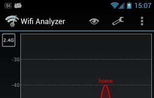 Wifi Analyzer - farproc screenshot 1