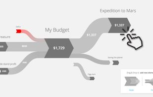 wikiBudgets screenshot 1