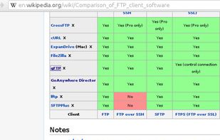 WikiMatrix screenshot 1