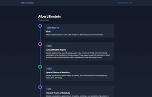 Example timeline in Reader View