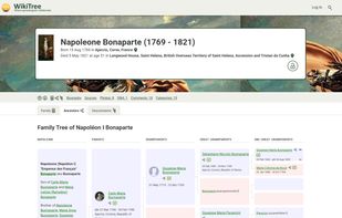 WikiTree screenshot 1