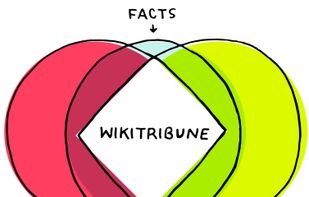 Trust Café screenshot 1