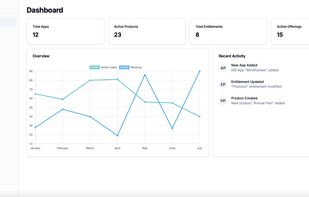 Wildberry screenshot 1