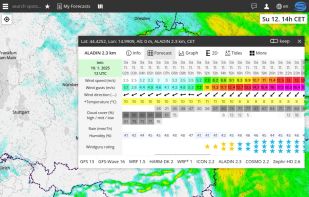 Windguru screenshot 1