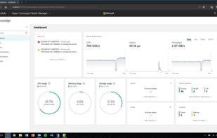 Project Honolulu’s Hyper-converged infrastructure (HCI) management dashboard in Windows Server 2019 Preview