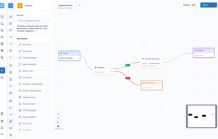 Design Actions & Automations to run on workitem changes