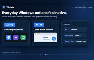 Alt+Tab app switching, Alt+F4 closing the active window, and Finder actions. Illustrated overview; Finder automation requires Pro.
