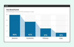 Wink Brand Tracking screenshot 1