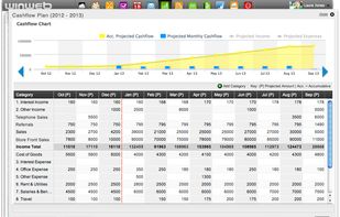 View of WinWeb ERP reporting and task bar.