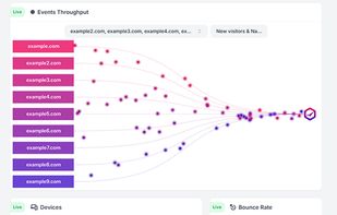 WireBoard.io screenshot 1
