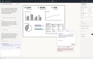 A Sales Dashboard — Built with WireMagic