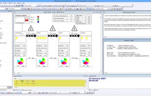 Simulation model like a Value Stream Map 