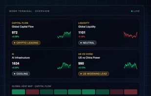 WOBR.AI screenshot 3