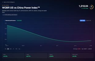 WOBR.AI screenshot 2