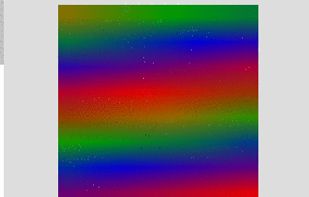 Supports several display