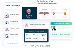 Motivate Employees With Customizable And Inclusive Rewards