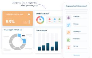 Check Real-Time Engagement Of Your Organization.