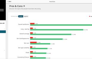 Pros and Cons analysis