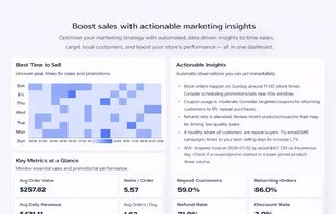 WooCharty screenshot 3