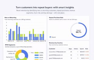 WooCharty screenshot 2