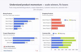 WooCharty screenshot 1