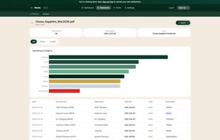 Open any statement to see every transaction extracted, merchant-matched, and categorized, with a spend-by-category breakdown.