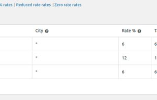 WooGST Plugin screenshot 1