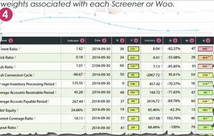 Wootrader screenshot 1
