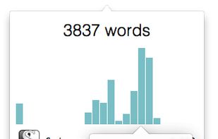 The main panel to see how much you wrote today
