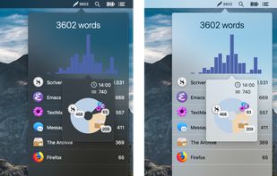 Word Counter for Mac screenshot 2