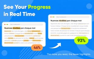 See your Progress