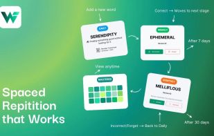 Smart spaced repetition to maximum retention of words