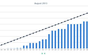 WordKeeperAlpha screenshot 1