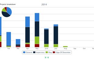 WordKeeperAlpha screenshot 3