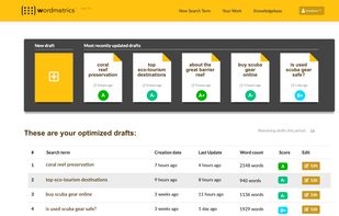 Wordmetrics screenshot 1