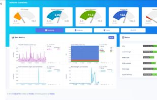 WordOps dashboard