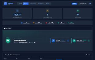 Malware Scanner & Removal
