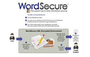 WordSecure Messaging screenshot 1