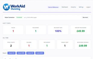 Account Dashboard showing weekly and by month stats with every event recorded and available for export.