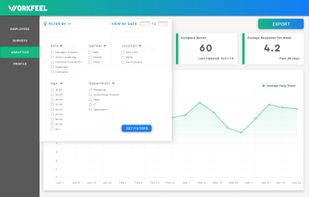 WorkFeel screenshot 1
