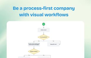 WorkFlawless screenshot 1