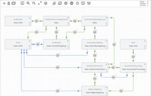 Workflow Engine screenshot 1